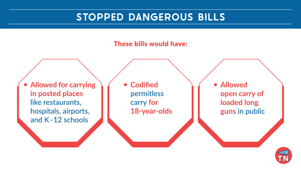 Dangerous Bills Graphic
